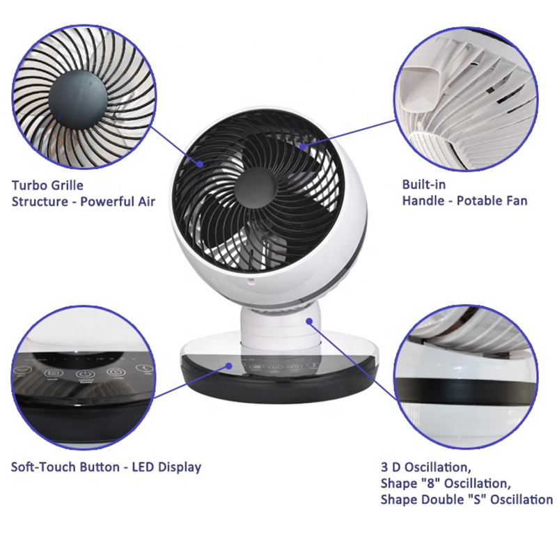 Circulation Fan