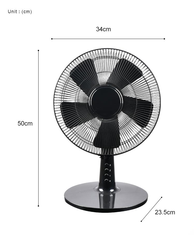 Desk fan