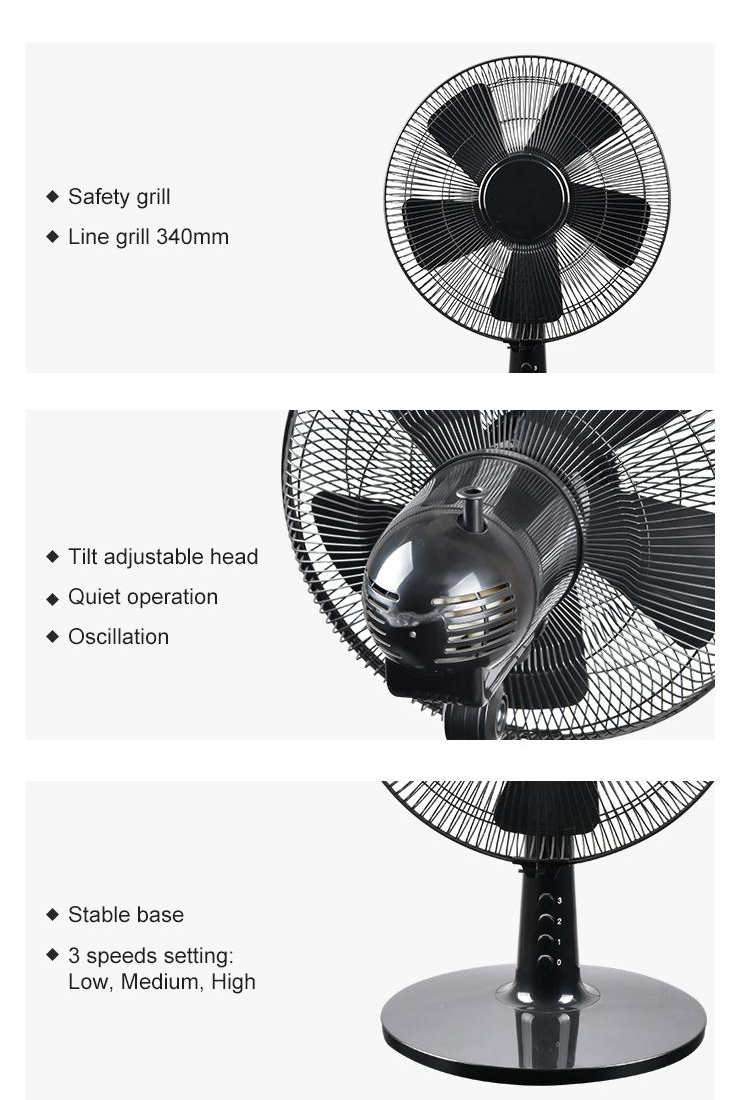 Desk fan
