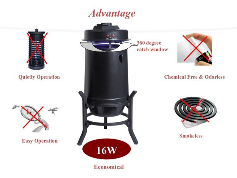 Photocatalyst mosquito trap