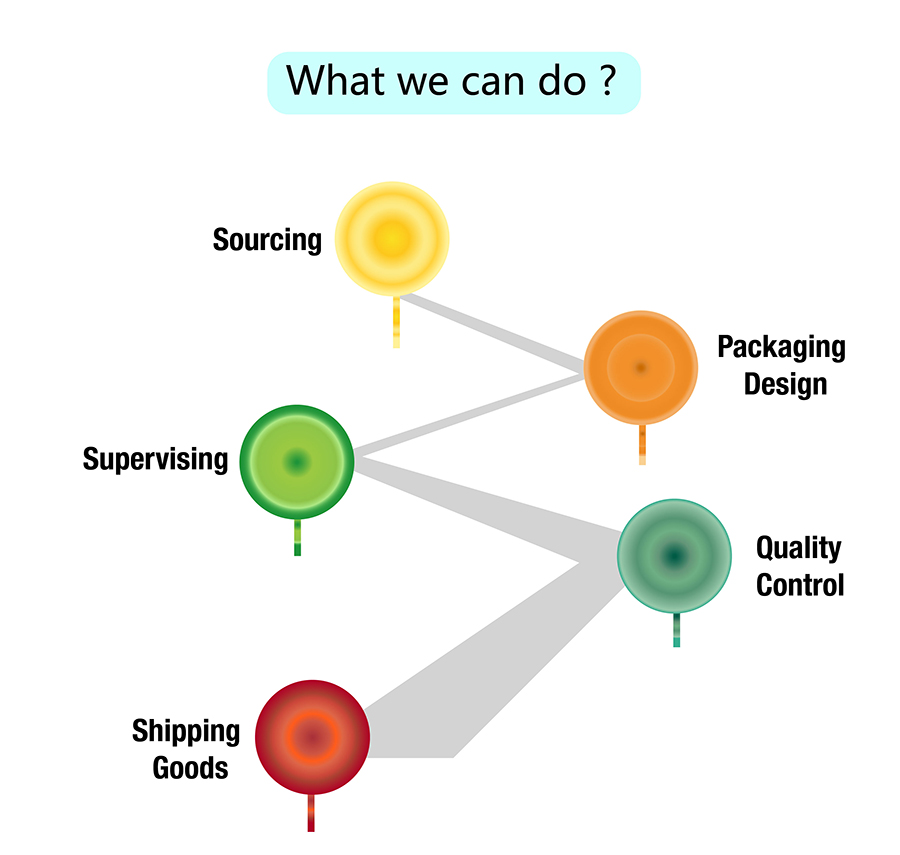 salomon star limited can do for clients