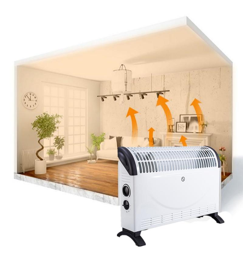 Electric Convector Heater