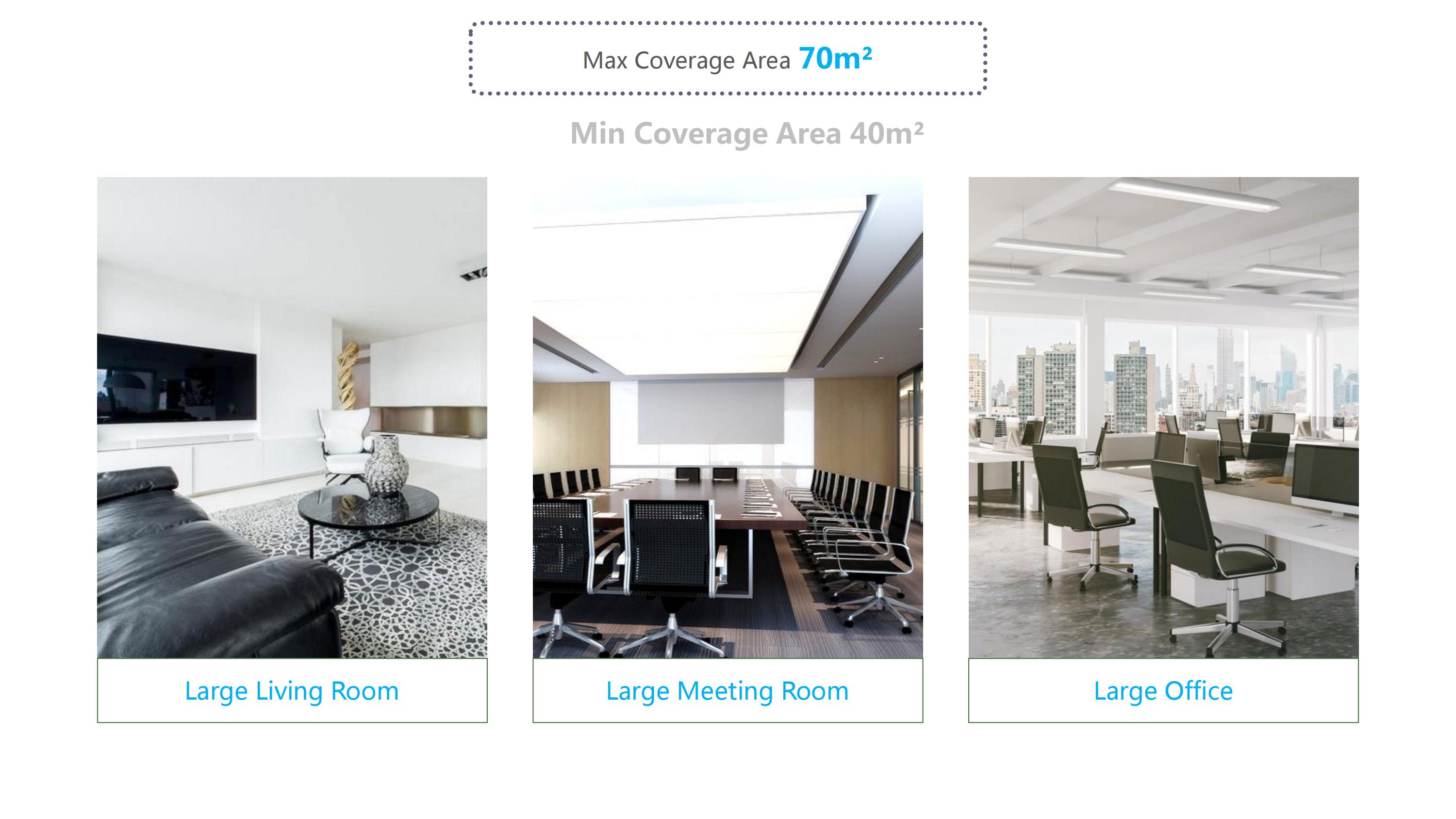 air purifier application