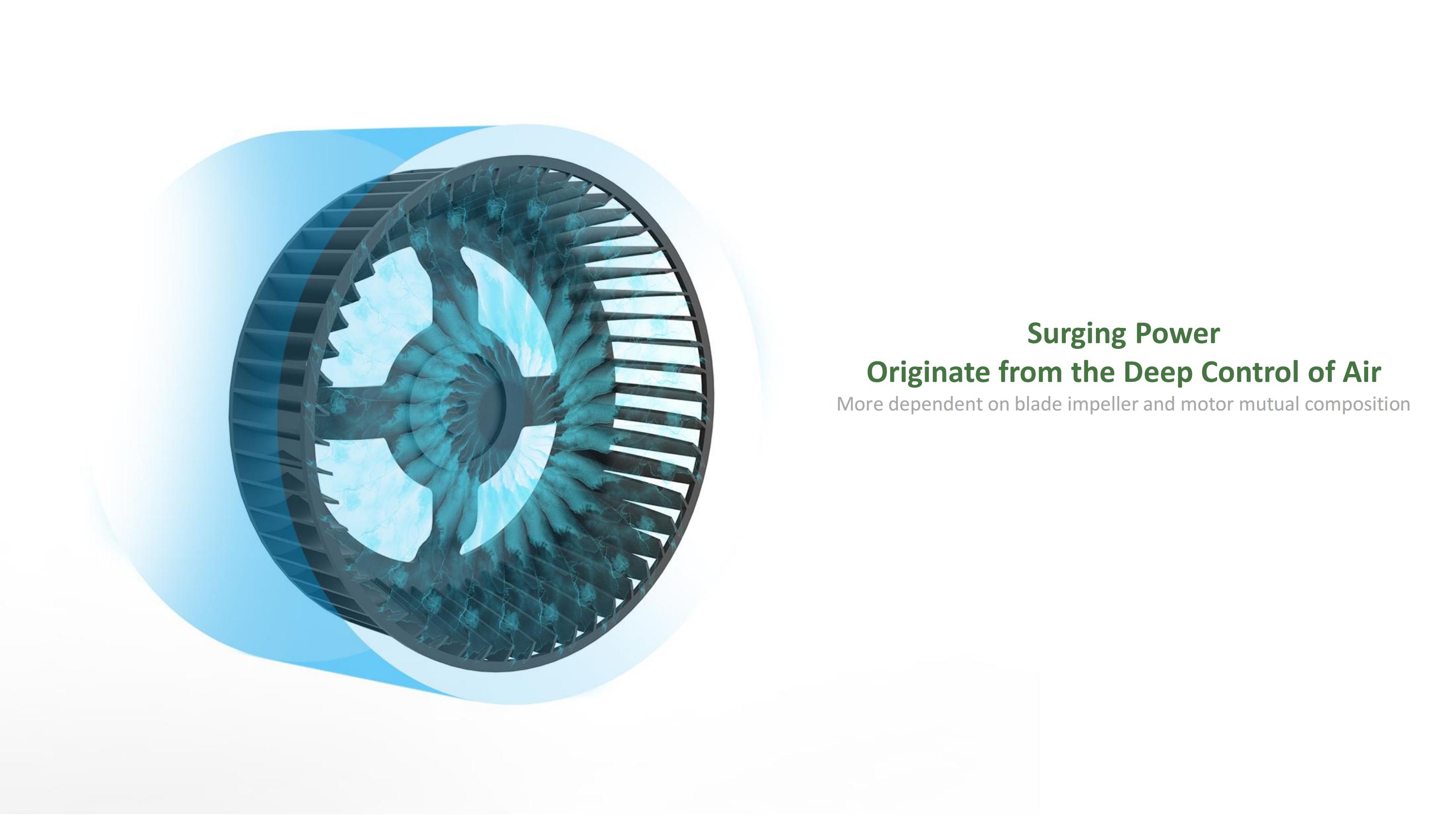 air purifier fan motor