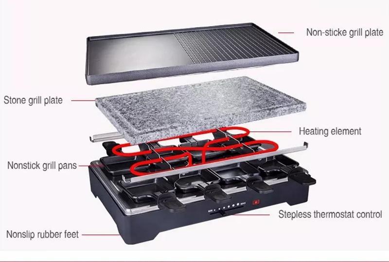Raclette grills