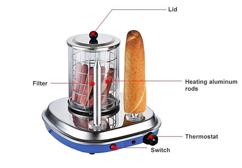 Hot dog maker