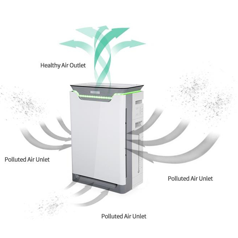 hepa air purifier