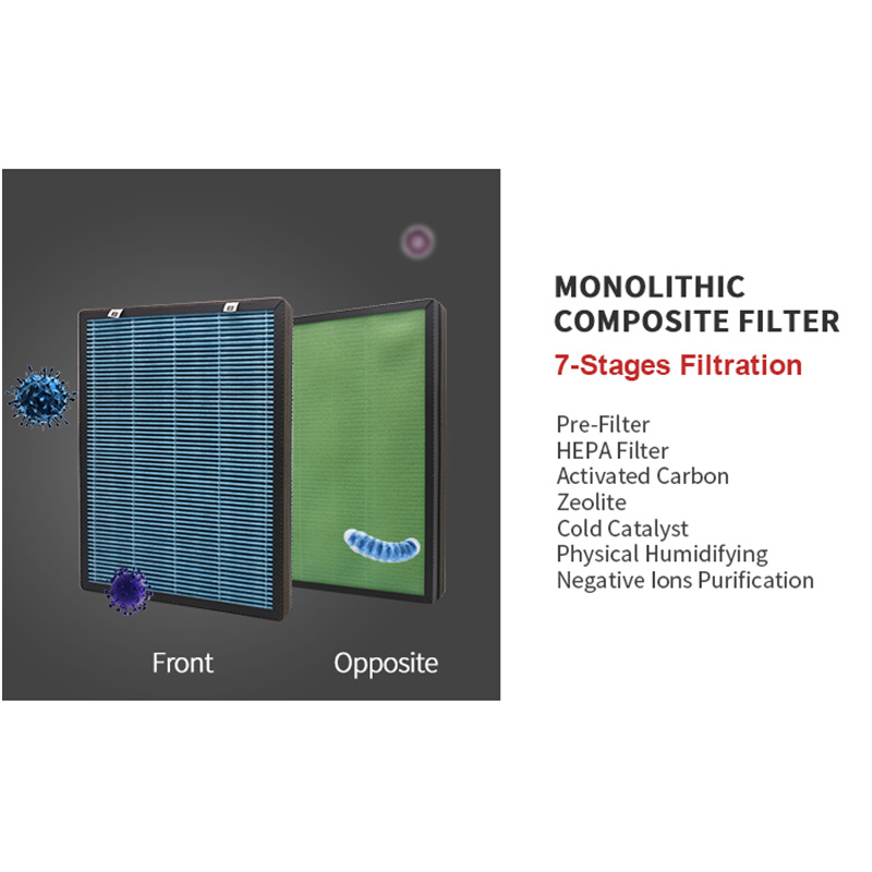 air purifier accessories