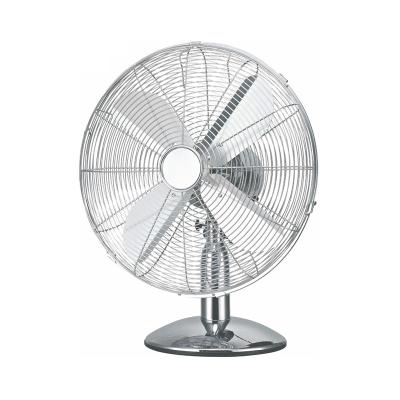 Metal Desk Fan