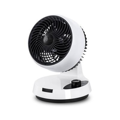 Circulator Fan
