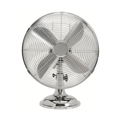 Metal Desk Fan