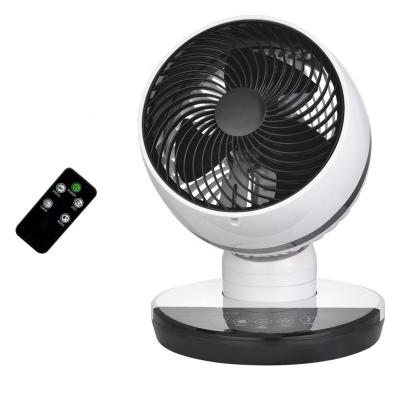 Air Circulation Fan