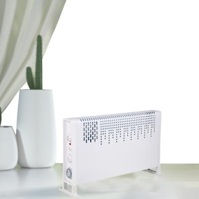 Electric Convector Heater