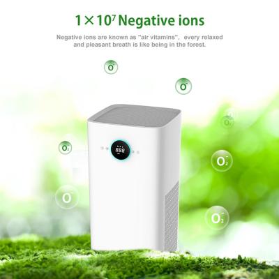 65W Smart HEPA Air Purifier with WiFi